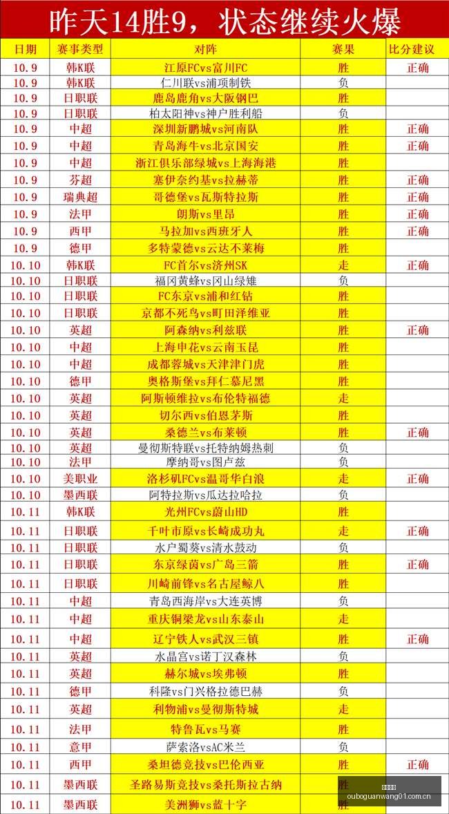 探索无限感,官体验徐汇,免费开放,欧博官网,欧博官网平台,欧博官网入口,欧博官网导航,欧博官网服务